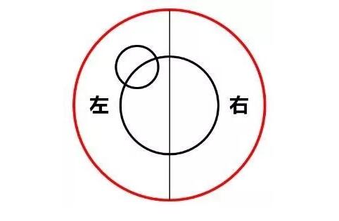 JA系列电子天平